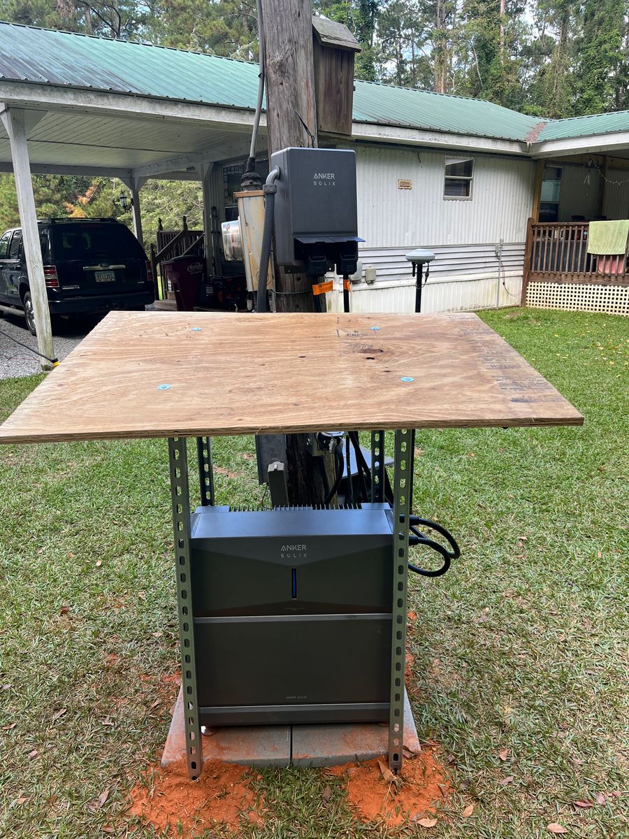 Wiring and Rewiring for Lakeview Electrical Services in Hartwell, GA