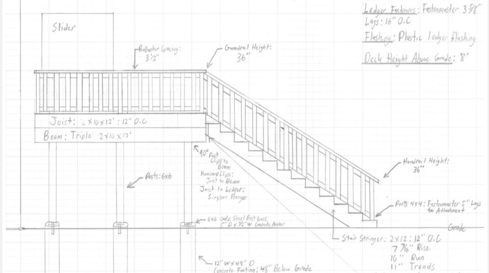 Deck Craftsmanship Services for South Coast Decks LLC in Mansfield, MA