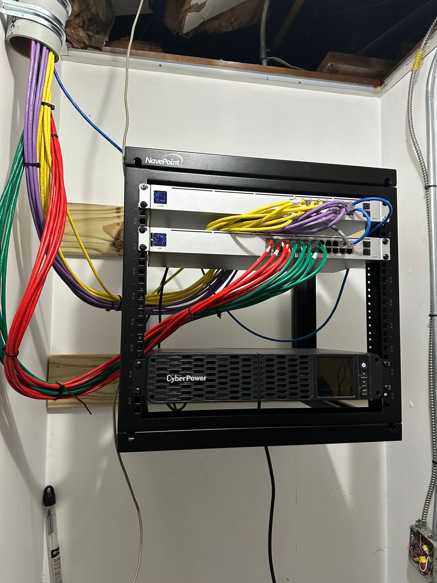 Network Integration for Serenity Contracting in Columbia, SC