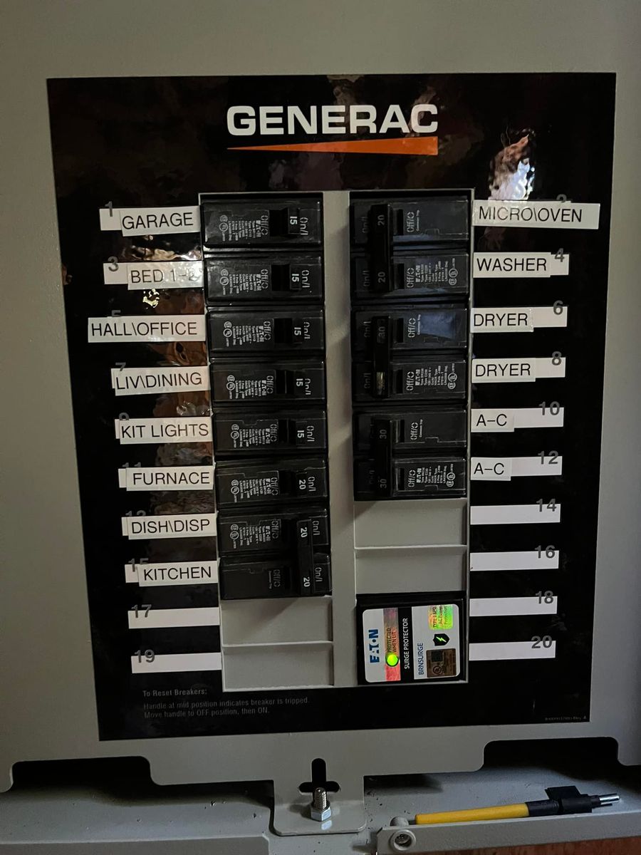 Electrical Panel Upgrades for ABC Electric in Placerville, CA