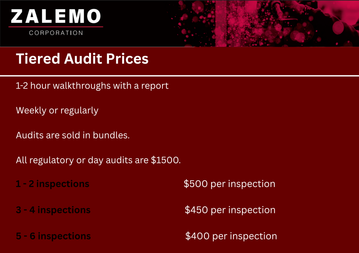 Safety Staffing for ZALEMO in Houston, TX