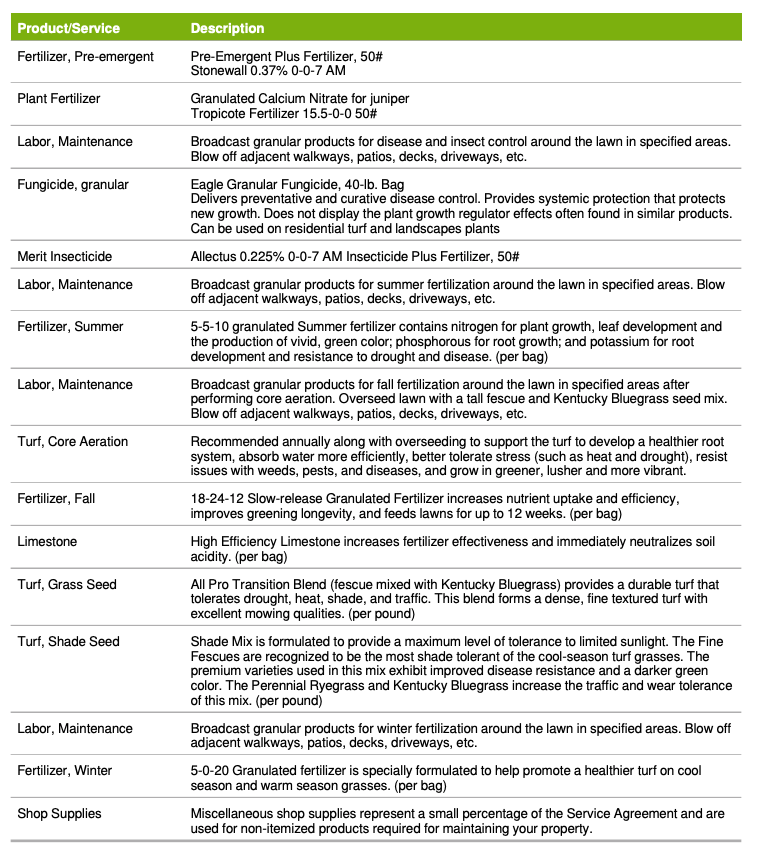 Maintenance Service Agreements for HG Landscape Plus in Asheville, NC