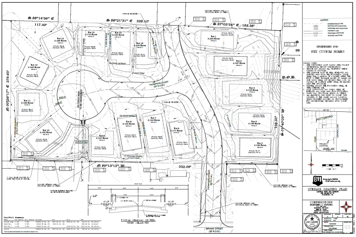 Custom Homes for NTX Custom Construction in McKinney, TX
