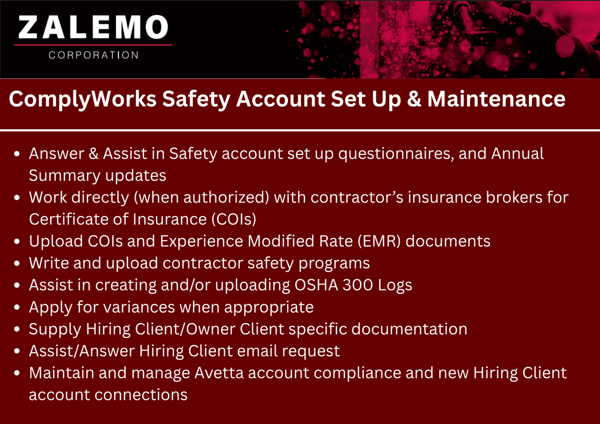 Safety Compliance for ZALEMO in Houston, TX