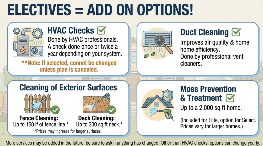 Preventative Maintance Plans for Helpful Badger in Portland, OR