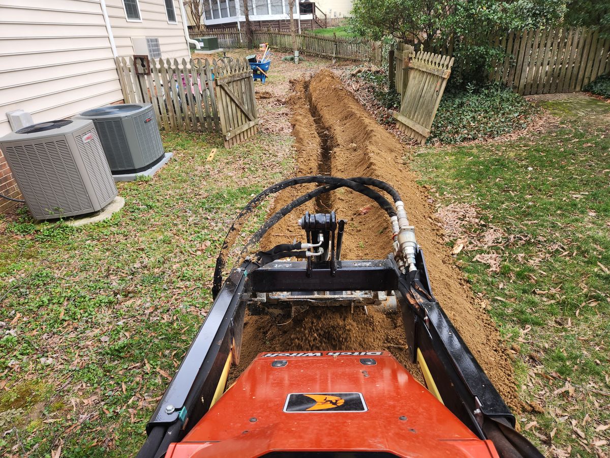 Lawn Drains for Drain My lawn in Charlotte, NC