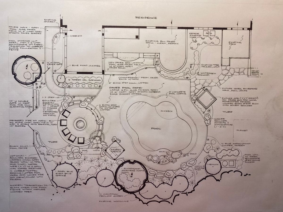 Landscape Design for The Lawn Guy Landscape & Hardscape Solutions in Saratoga Springs, NY