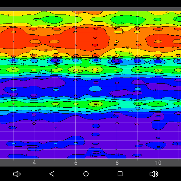 Electromagnetic - Seismic Testing for Mountain Well Drilling and Pump Inc. in Snowflake, AZ