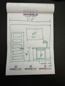 Your project begins with an idea in your head. Our goal and focus is extracting your idea pairing it with Locally adopted Building Codes (every city is different), and designing your project from the start with budget friendly material selections. for Wise Design & Management in Stafford, TX