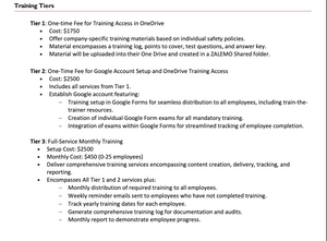 Experience firsthand the excellence of our in-house safety
training, meticulously crafted by seasoned Safety
Professionals boasting decades of expertise. Our
comprehensive program ensures mastery of all standards
mandated by OSHA & MSHA, setting the gold standard in
safety education. for ZALEMO in Houston, TX