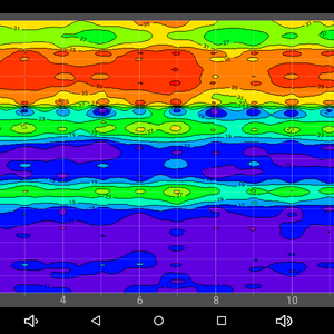 Our Electromagnetic-Seismic Testing service ensures accurate waterwell placement by analyzing underground formations, maximizing efficiency and minimizing risks, ultimately providing a reliable and sustainable water source for your home. for Mountain Well Drilling and Pump Inc. in Snowflake, AZ