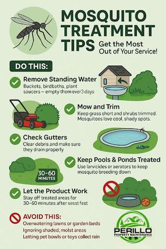  for Perillo Property Maintenance in Hopewell Junction, NY