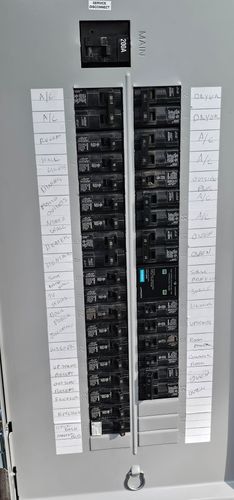  for Sylvester Construction in Flower Mound, TX