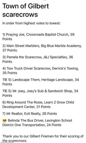  for J & J Specialties in Lexington , SC