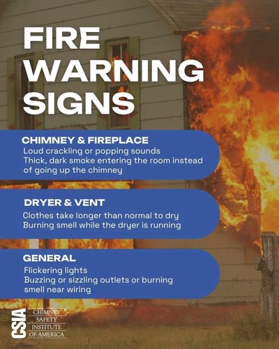 Inspections for Top Notch Chimney Services in Charlotte Hall, MD