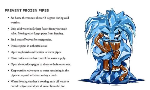 All Photos for EMR Plumbing and Heating in Concord, NH