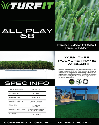 Turf and Artificial Grass for Citiscapes, LLC in Phoenix, AZ