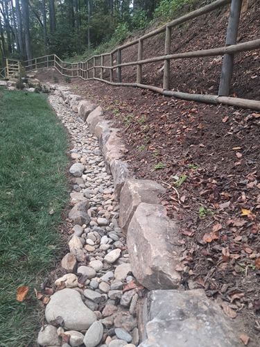 Landscape Design for Rescue Grading & Landscaping in Marietta, SC
