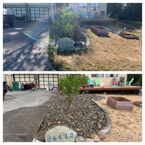 Mulch Installation for Hall of Fame Landscaping in Bremerton, WA