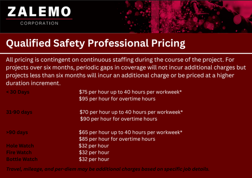 Safety Staffing for ZALEMO in Houston, TX
