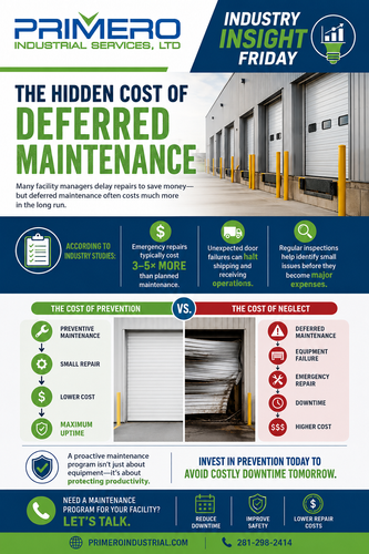 Door Services for Primero Industrial Services, LTD in Webster, TX
