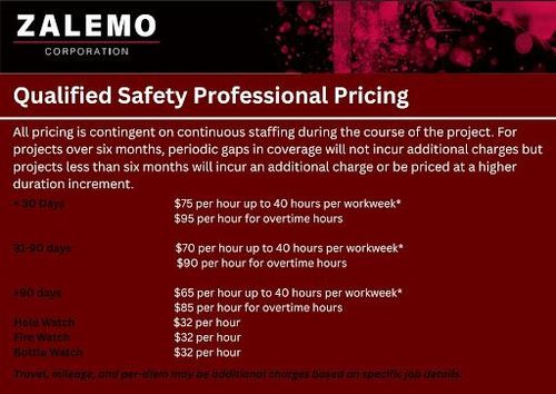 Safety Training for ZALEMO in Houston, TX