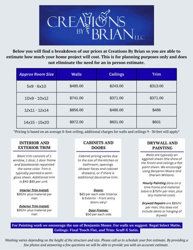 Exterior Painting for Creations by Brian LLC in Fremont, MI