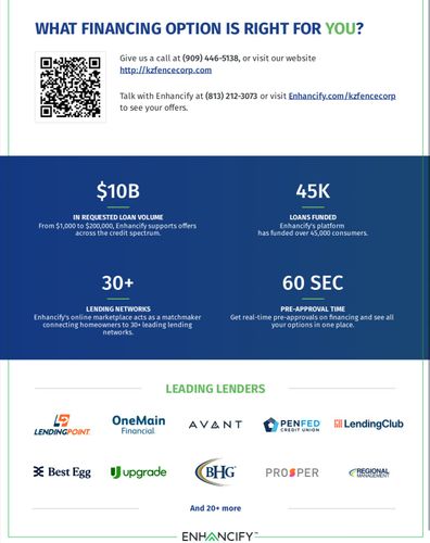  for KZ FENCE CORP in Beaumont, CA