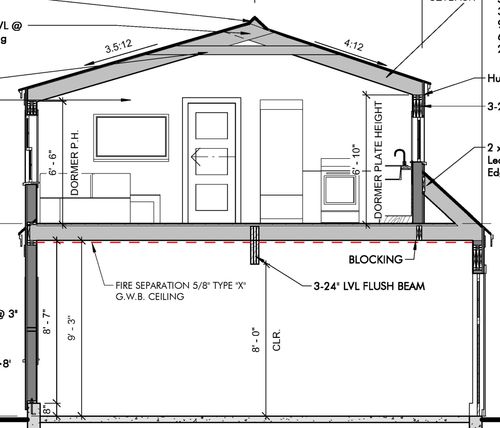 Carriage Homes (Garage with Apartment Above) for Sarasota Home Additions in Sarasota, FL