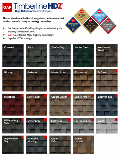 Roofing Services for Boston Elite Roofing & Masonry in Boston, MA