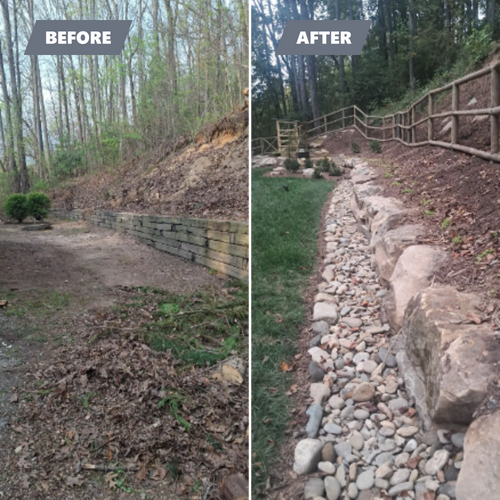 Landscape Design for Rescue Grading & Landscaping in Marietta, SC