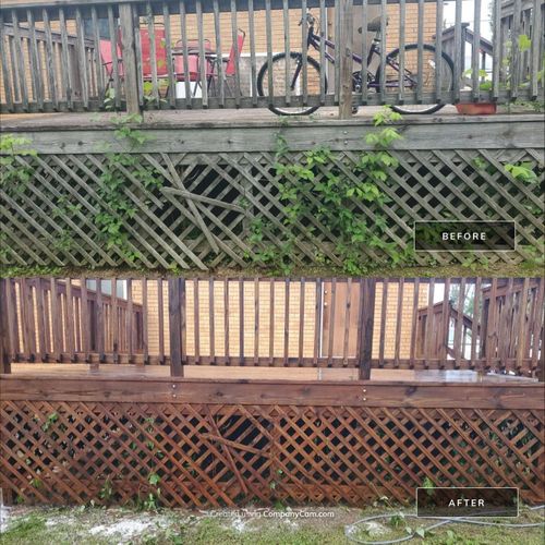 Pressure Washing for CGS Facility Mgmt in Memphis, TN