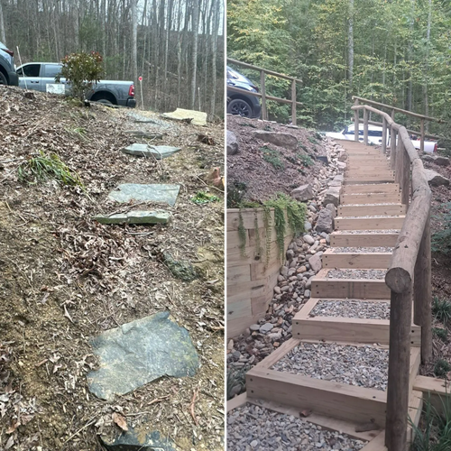 Landscape Design for Rescue Grading & Landscaping in Marietta, SC