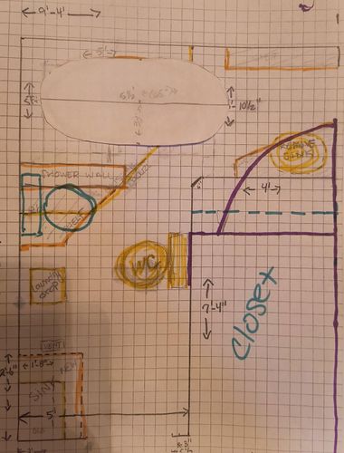 Custom Home Design for ProModern Construction, LLC in Seymour, TN