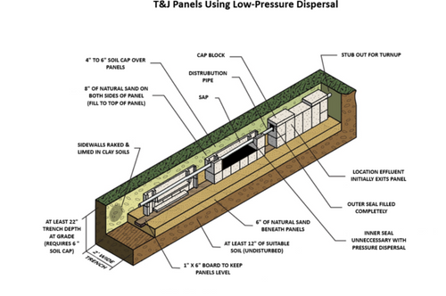  for Williams Excavating in Statesville, NC