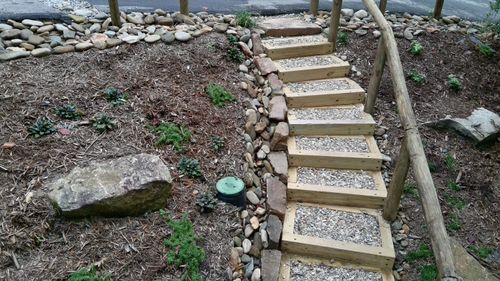 Landscape Design for Rescue Grading & Landscaping in Marietta, SC