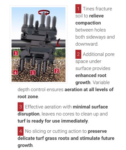 Aeration / Aeravation for Fayette Property Solutions in Fayetteville, GA