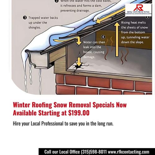  for RFK Contracting in Wolcott, NY