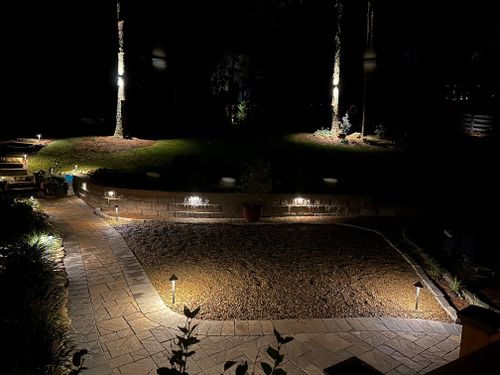 Hardscaping for Hydra-Nomix  in Canton,  GA