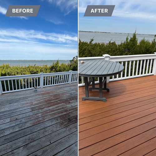  for Duffett Brothers Painting in Wilmington, NC