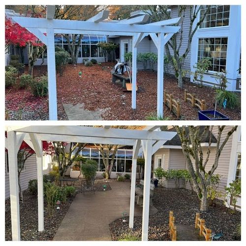 Mulch Installation for Hall of Fame Landscaping in Bremerton, WA