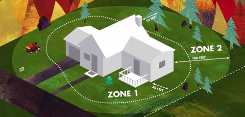 Defensible Space for Home Hardening Solutions Inc. in Grass Valley, CA