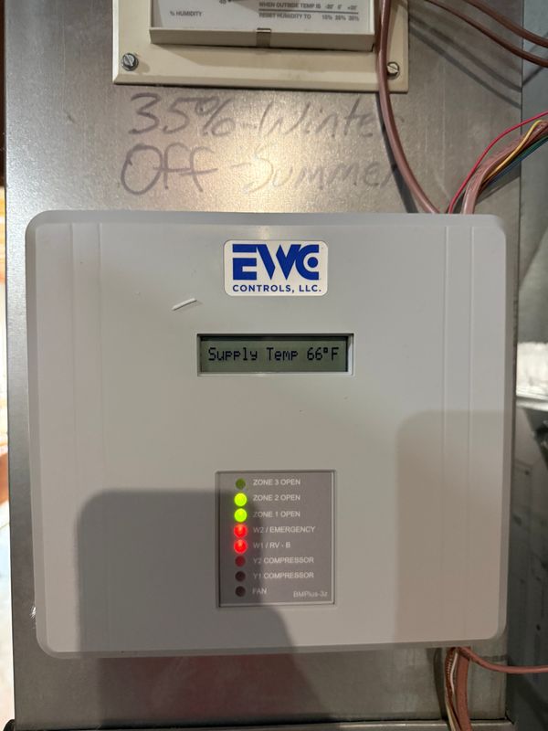 Installation of HVAC Systems