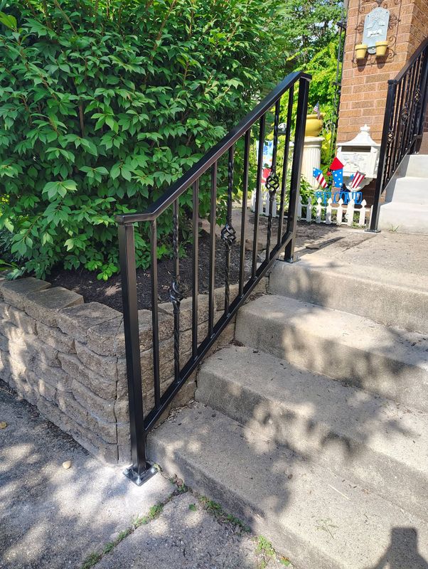 Powder Coating