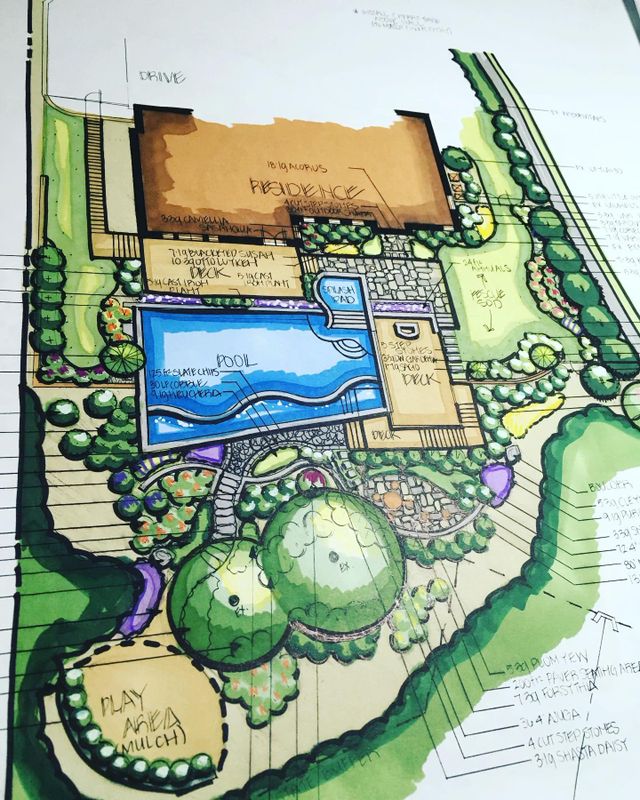 Landscape architecture