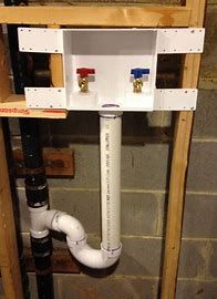 Flow & Functionality Revolution: A Washer Box Installation Tale by Dutton Plumbing, Inc.