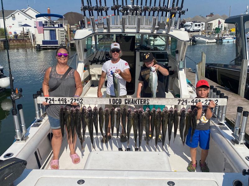 Group Charter