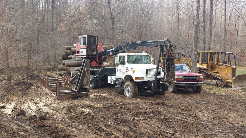 Logging gallery