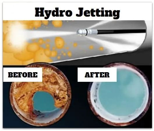 Hydro Jetting