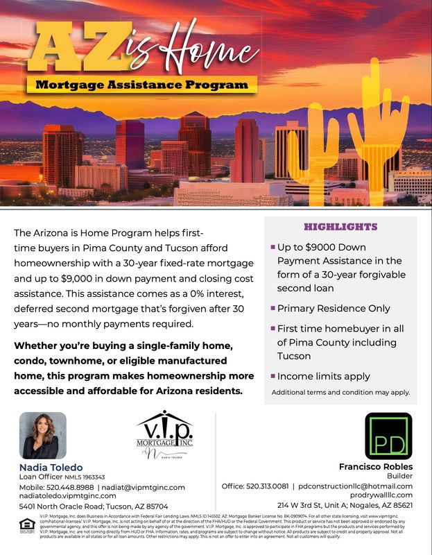 Loan Information